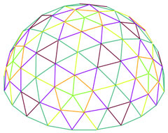 A four frequency dome